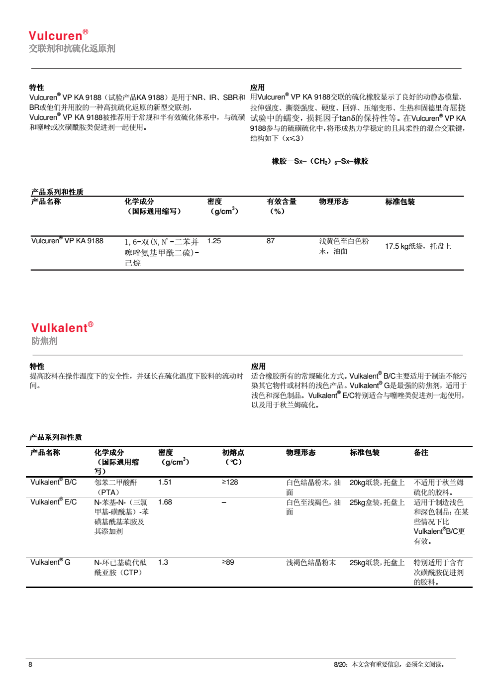 抗硫化返原剂Vulcuren